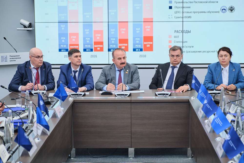 На защите годового отчета ИПМ «Ростсельмаш»