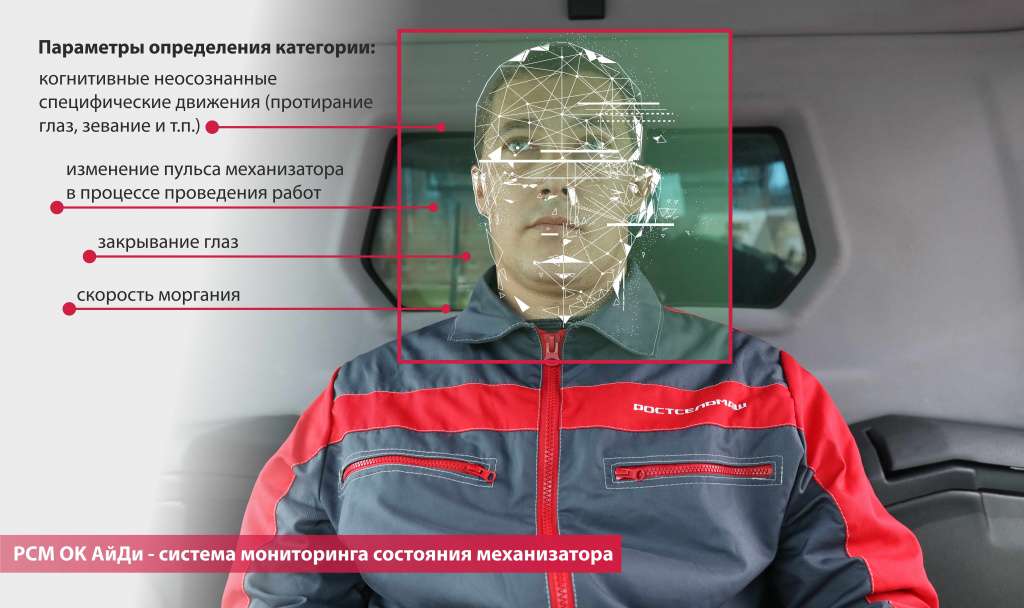 РСМ Ок АйДи